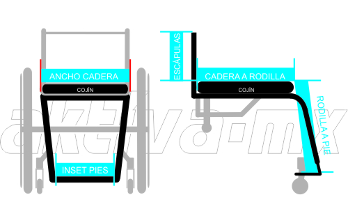 Toma de medidas para silla de ruedas